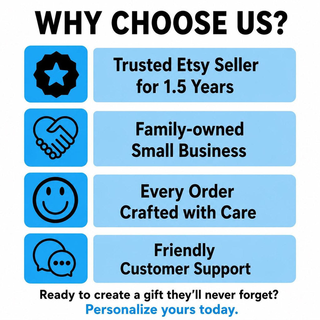 A blue and white graphic with text "WHY CHOOSE US?" and four bullet points: "Trusted Etsy Seller for 1.5 Years," "Family-owned Small Business," "Every Order Crafted with Care," and "Friendly Customer Support." __etsy:8284260866