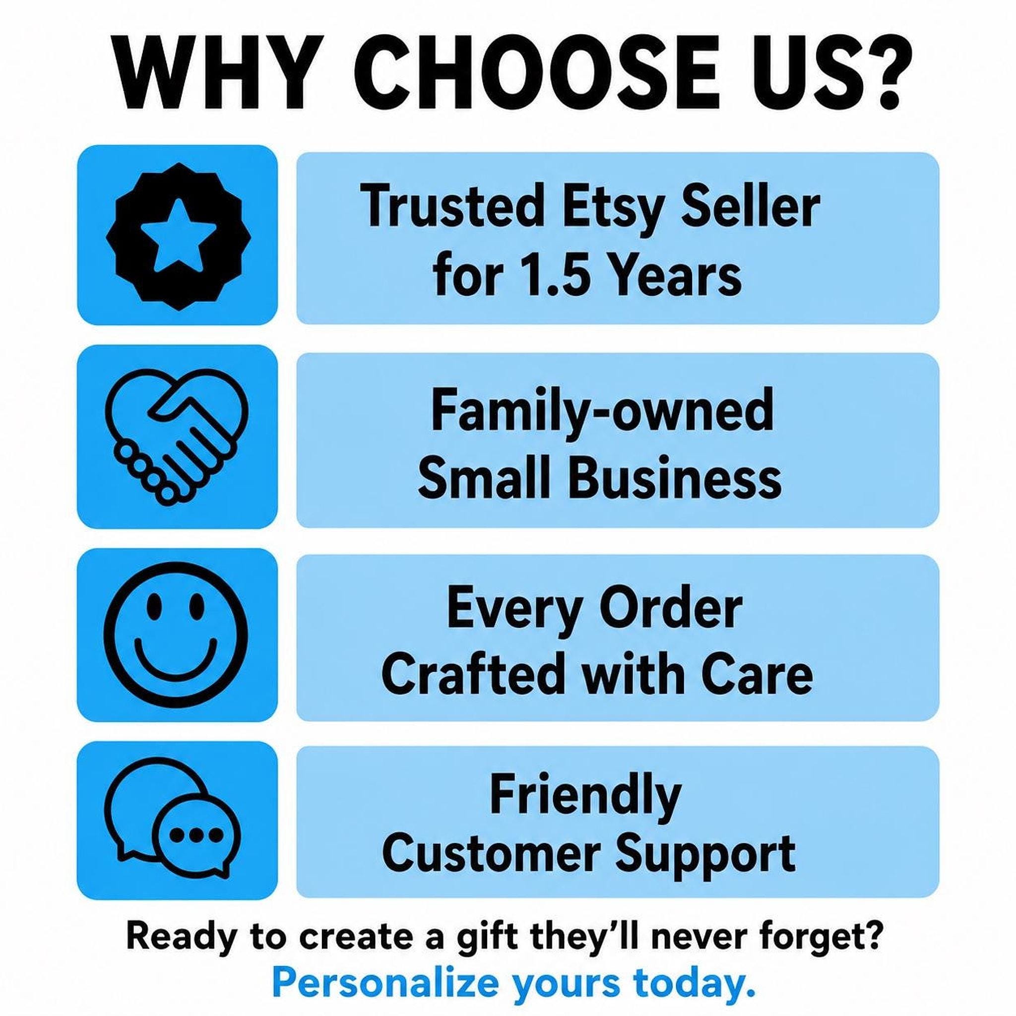 A blue graphic with the title "WHY CHOOSE US?" listing "Trusted Etsy Seller for 1.5 Years," "Family-owned Small Business," "Every Order Crafted with Care," and "Friendly Customer Support." __etsy:8313067210